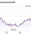 The Wall Street Journal