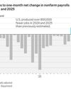 The Wall Street Journal