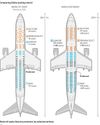 Economy Class Keeps on Shrinking42