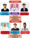 Hamid Chara AGS Chandigam Lolab Achieves Cent Percent Result in 12th and 10th Class9