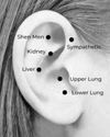 Ear acupuncture offers relief from stress, emotional distress64