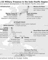 As Europe considers less reliance on US military, Asia doubles down As Europe considers less reliance on US military, Asia doubles down1