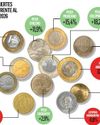 UN DÓLAR DÉBIL: OPORTUNIDADES Y DESAFÍOS PARA LA REGIÓN UN DÓLAR DÉBIL: OPORTUNIDADES Y DESAFÍOS PARA LA REGIÓN16