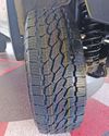 Maximising tyre performance19