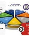 The benefits of dedicated system for mould development