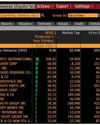 Find Out Which Companies May Ramp Up Payouts After Covid