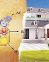 Jyotish Sagar