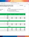 Get chart success with Numbers