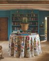 FIVE FOUNDATIONS OF CEILING RAISING STYLE4