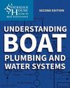 Understanding Boat Plumbing and Water Systems31