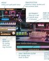 Toontrack EZKeys Synthwave & EZX Expansion