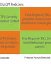 2025: Healthcare and Lifesciences investment outlook