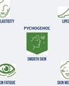 Pycnogenol® and beauty from within Pycnogenol® and beauty from within17