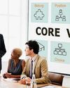 Values Cannot be Just Posters on Office Walls Values Cannot be Just Posters on Office Walls