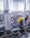 Food & Beverages Processing
