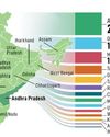 Andhra Pradesh Leads Investment Intentions16