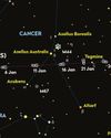COMETS AND ASTEROIDS COMETS AND ASTEROIDS21