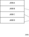 Threads, Asynchrony, Parallelism, and Concurrency in C#